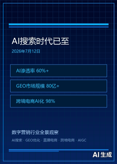 2026-08-03 跨境电商 GEO Case Study